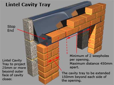 Lintel Cavity Tray