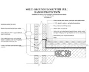 Full Radon Solid Floor Detail Drawing