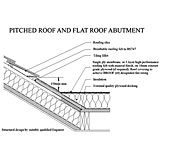 Building Regulations 4 Plans New Detail Drawings