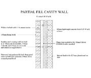 Brick Cavity Wall, Lightweight Block Inner, Partial-Fill Insulation (U-Val 0.18) Detail Drawing