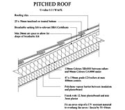 Unvented Pitched Roof, Rafter-Level Insulation (Felt-Draped) (U-value 0.11) Detail Drawing