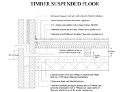 Timber Suspended Floor Detail, Celotex Insulation Detail Drawing